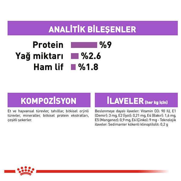 Royal Canin Sterilised Jelly Kısırlaştırılmış Kedi Yaş Maması 85 GR*12 Adet - 5