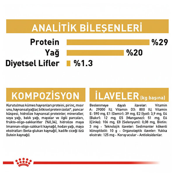 Royal Canin Junior Yorkshire Terrier Yavru Köpek Maması 1.5 kg - 4