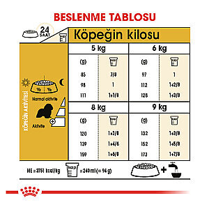 Royal Canin Cavalier King Charles Köpek Maması 1.5 kg - 4