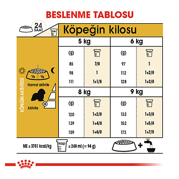 Royal Canin Cavalier King Charles Köpek Maması 1.5 kg - 4