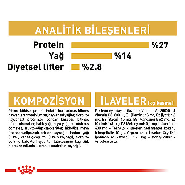 Royal Canin Cavalier King Charles Köpek Maması 1.5 kg - 5