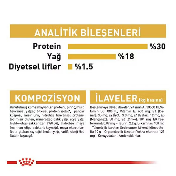Royal Canin King Charles Yavru Köpek Maması 1.5 kg - 5