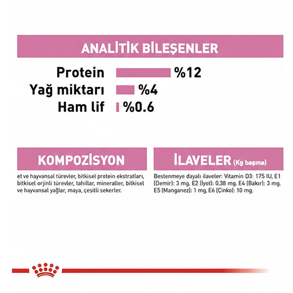 Royal Canin Kitten Jelly Yavru Kedi Yaş Maması 85 GR * 12 Adet - 5
