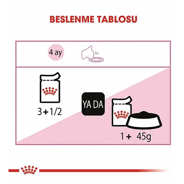 Royal Canin Kitten Jelly Yavru Kedi Yaş Maması 85 Gr - 4