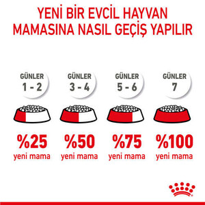 Royal Canin Kitten Sterilised Kısırlaştırılmış Yavru Kedi Maması 2 Kg - 7