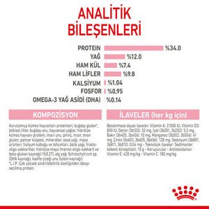 Royal Canin Kitten Sterilised Kısırlaştırılmış Yavru Kedi Maması 2 Kg - 6
