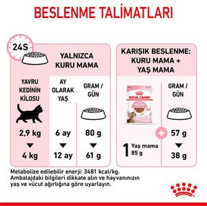 Royal Canin Kitten Sterilised Kısırlaştırılmış Yavru Kedi Maması 2 Kg - 7