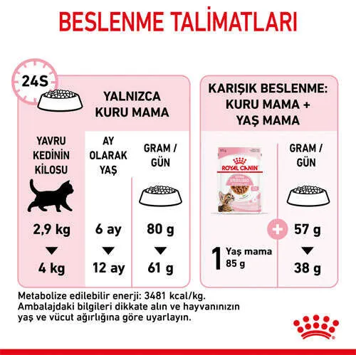 Royal Canin Kitten Sterilised Kısırlaştırılmış Yavru Kedi Maması 2 Kg - 7