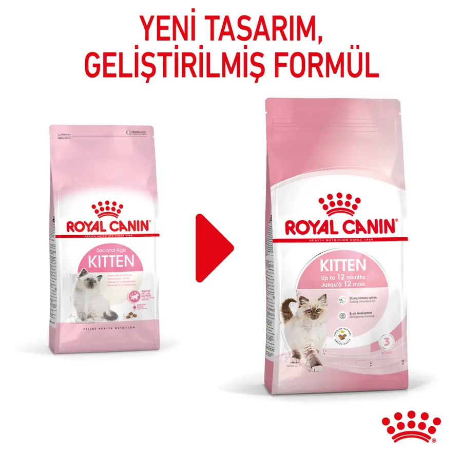 Royal Canin Kitten Yavru Kedi Maması 2 KG - 2