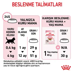 Royal Canin Kitten Yavru Kedi Maması 2 KG - 7