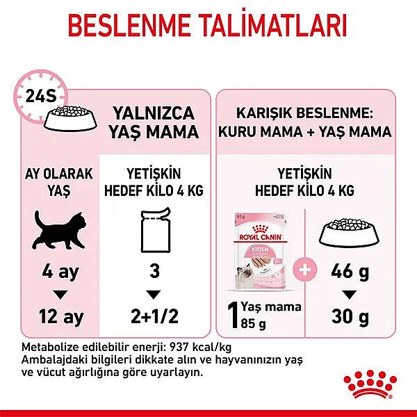 Royal Canin Kitten Yavru Kedi Yaş Maması 85 gr x 12 Adet - 3