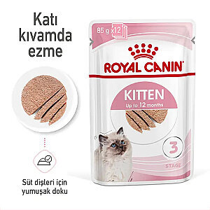 Royal Canin Kitten Loaf Yavru Kedi Yaş Maması 85 gr x 12 Adet - 1