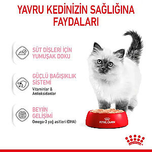 Royal Canin Kitten Loaf Yavru Kedi Yaş Maması 85 gr x 12 Adet - 4