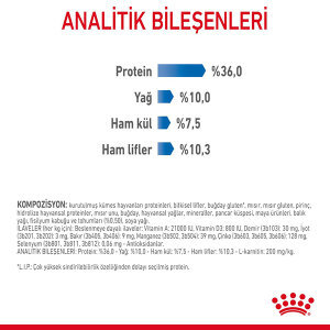 Royal Canin Light Kedi Maması 1.5 KG - 4