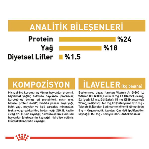 Royal Canin Maltese Terrier Köpek Maması 1.5 kg - 5