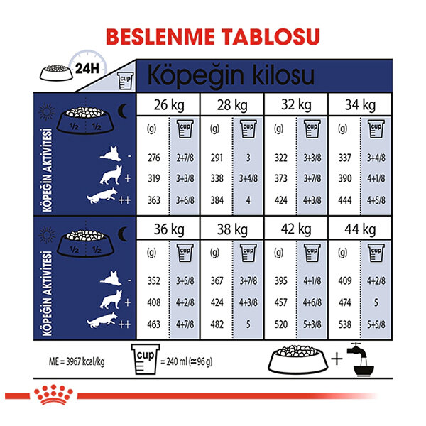 Royal Canin Maxi Adult Büyük Irk Köpek Maması 15 KG - 3