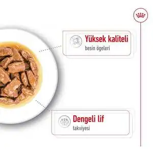 Royal Canin Maxi Adult Yaş Köpek Maması 140 gr - 4