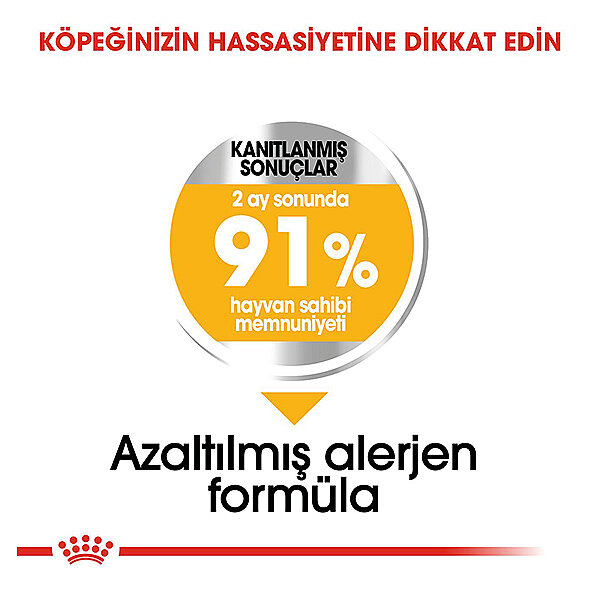 Royal Canin Maxi Dermacomfort Yetişkin Köpek Maması 12 Kg - 5