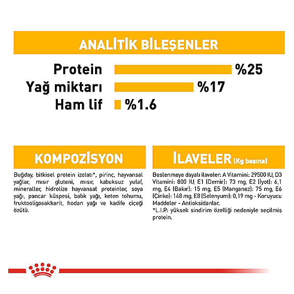 Royal Canin Maxi Dermacomfort Yetişkin Köpek Maması 12 Kg - 4