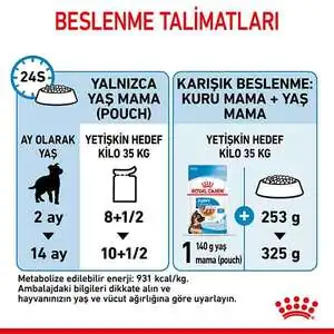 Royal Canin Maxi Puppy Yaş Yavru Köpek Maması 140 gr - 7