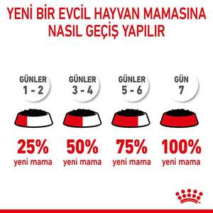 Royal Canin Maxi Puppy Yaş Yavru Köpek Maması 140 gr - 8