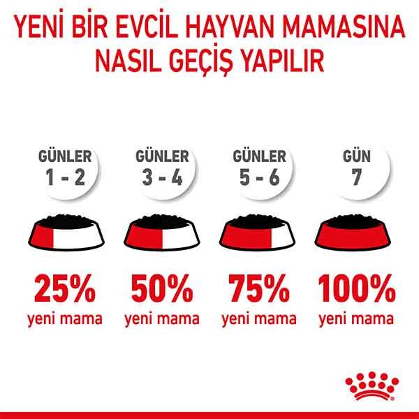 Royal Canin Maxi Puppy Yaş Yavru Köpek Maması 140 gr - 8