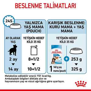 Royal Canin Maxi Puppy Yaş Yavru Köpek Maması 140 gr - 7