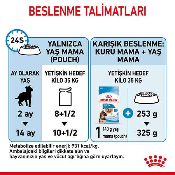 Royal Canin Maxi Puppy Yaş Yavru Köpek Maması 140 gr - 7