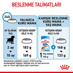 Royal Canin Medium Puppy Orta Irk Yavru Köpek Maması 4 kg - 3