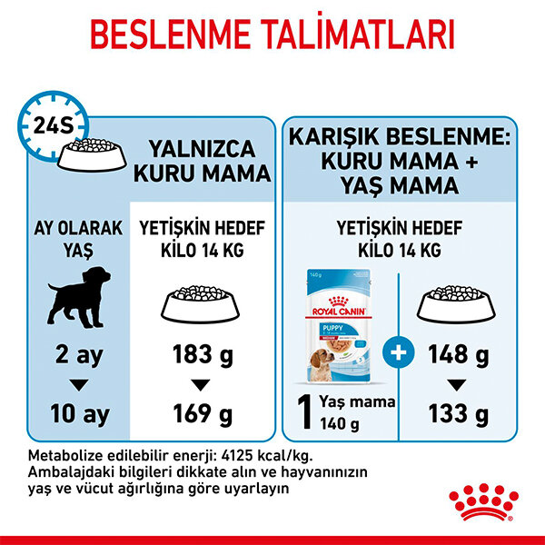 Royal Canin Medium Puppy Orta Irk Yavru Köpek Maması 4 kg - 3