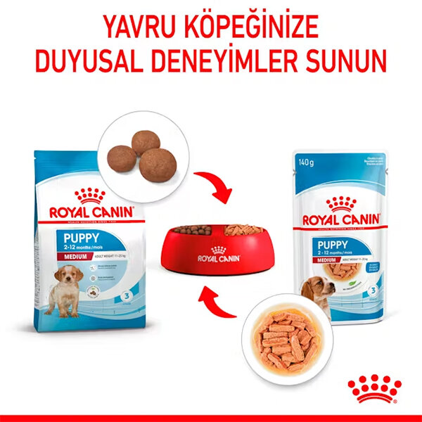 Royal Canin Medium Puppy Yaş Yavru Köpek Maması 140 gr * 10'lu - 5