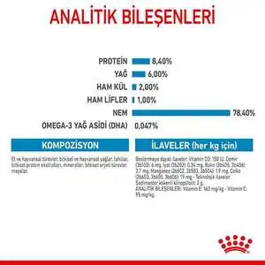 Royal Canin Medium Puppy Yaş Yavru Köpek Maması 140 gr - 5