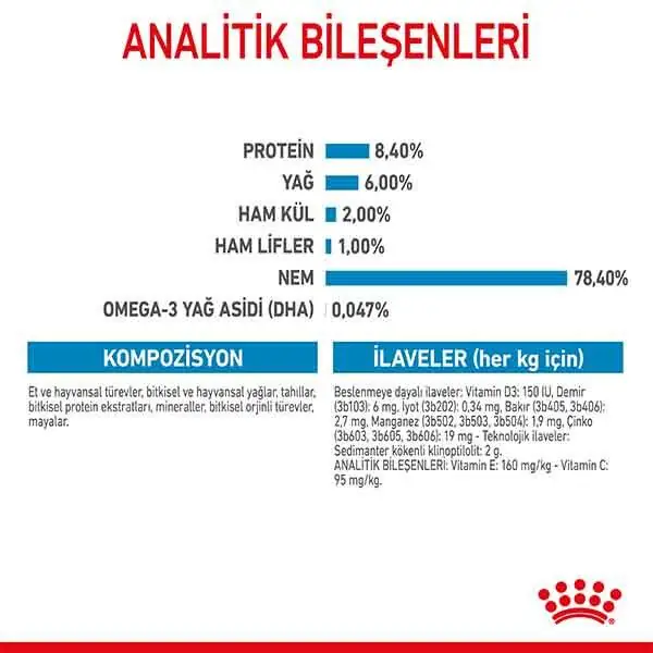 Royal Canin Medium Puppy Yaş Yavru Köpek Maması 140 gr - 5