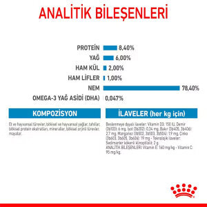 Royal Canin Medium Puppy Yaş Yavru Köpek Maması 140 gr - 6