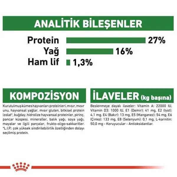 Royal Canin Mini Adult Köpek Maması 2 KG - 3