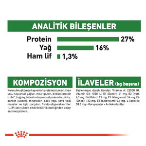 Royal Canin Mini Adult Köpek Maması 4 KG - 6