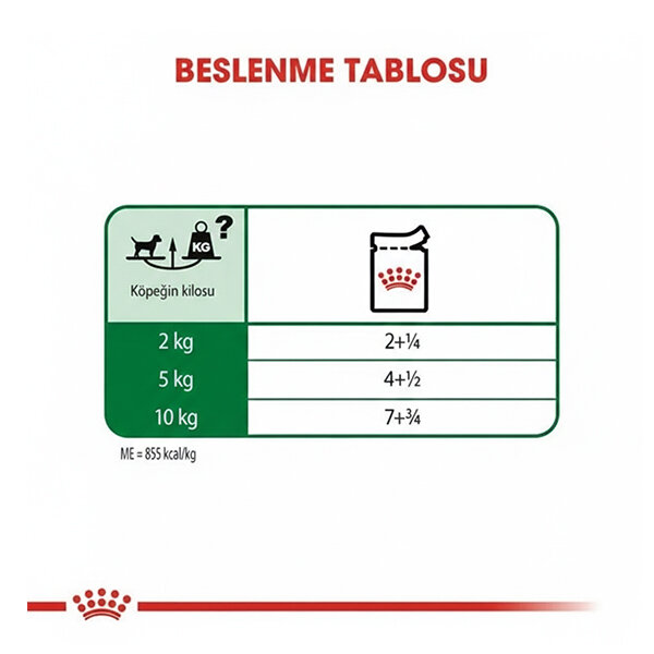 Royal Canin Mini Adult Köpek Yaş Maması 85 gr - 5