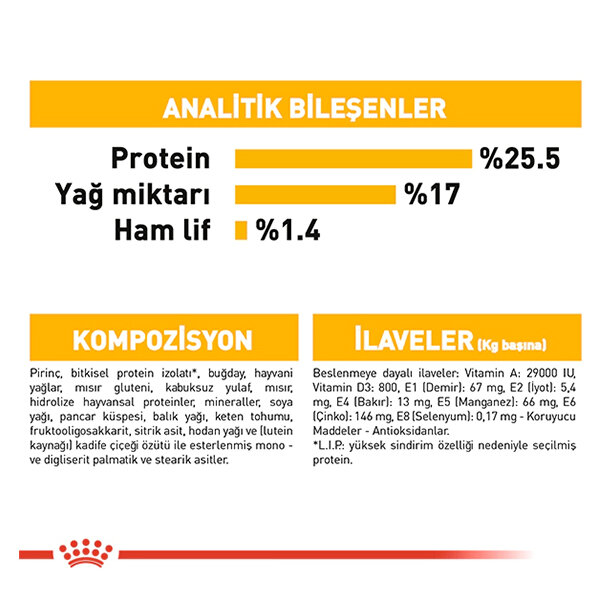 Royal Canin Mini Dermacomfort Köpek Maması 3 KG - 5