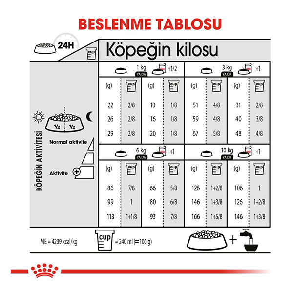 Royal Canin Mini Exigent Köpek Maması 3 KG - 4