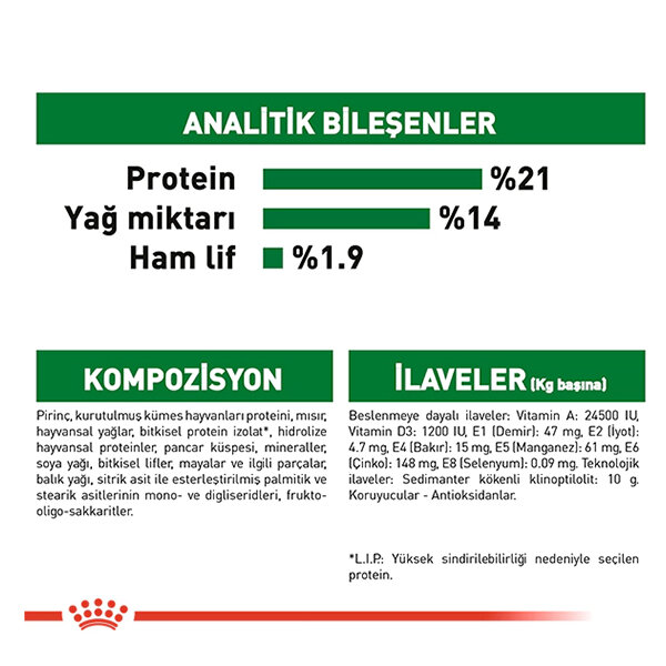 Royal Canin Mini Indoor Küçük Irk Köpek Maması 1.5 kg - 5