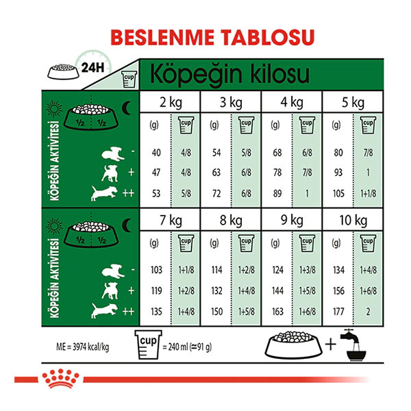 Royal Canin Mini Irk Yaşlı Köpek Maması 2 KG - 4