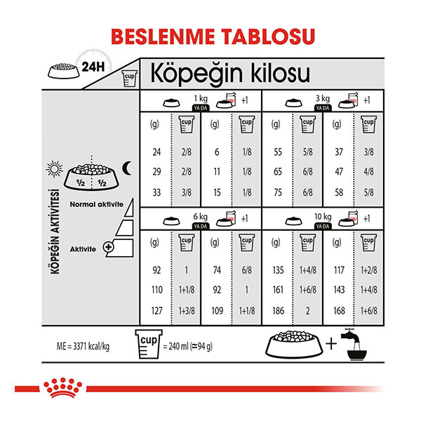 Royal Canin Mini Light Köpek Maması 3 Kg - 4