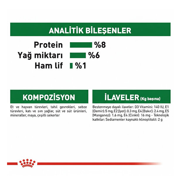 Royal Canin Mini Puppy Yaş Köpek Maması 85 gr - 5