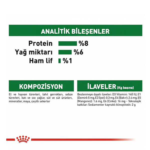 Royal Canin Mini Puppy Yaş Köpek Maması 85 gr x 6 Adet - 6