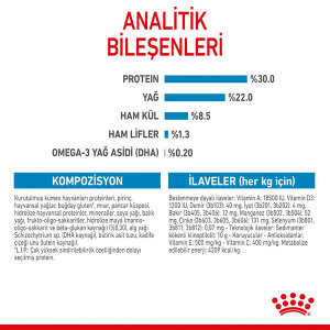 Royal Canin Mini Starter Köpek Maması 4 Kg - 5