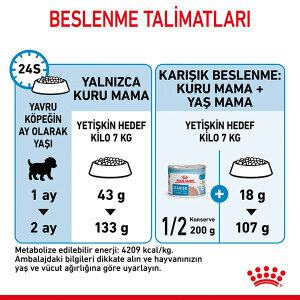 Royal Canin Mini Starter Köpek Maması 4 Kg - 3