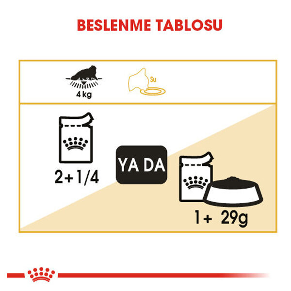 Royal Canin Persian Yaş Kedi Maması 85 GR * 12 ADET - 4