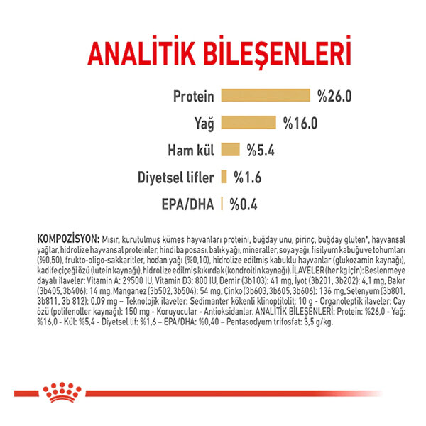 Royal Canin Pomeranian Köpek Maması 1.5 kg - 5