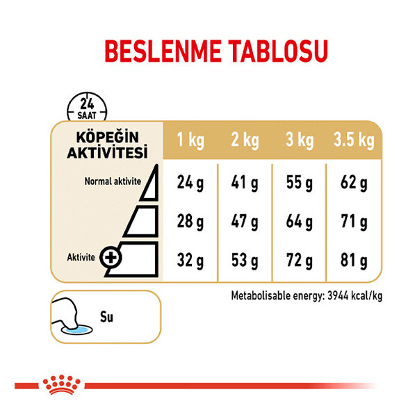 Royal Canin Pomeranian Köpek Maması 3 KG - 3