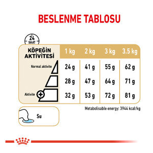 Royal Canin Pomeranian Köpek Maması 3 KG - 3